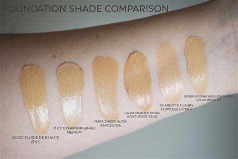 mini gucci foundation|gucci foundation shade range.